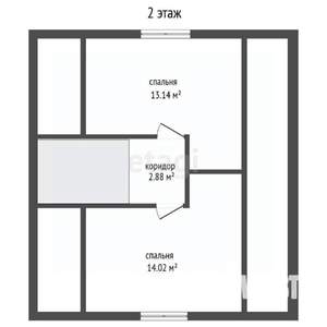 Дом 82м², 2-этажный, участок 3 сот.