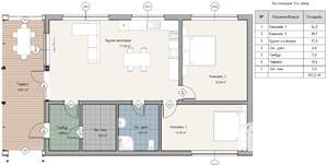 Дом 107м², 1-этажный, участок 6 сот.