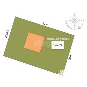 Дом 80м², 2-этажный, участок 6 сот.