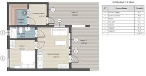 Дом 65м², 1-этажный, участок 3 сот.