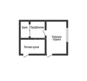 Дом 130м², 2-этажный, участок 6 сот.