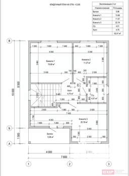 Дом 144м², 2-этажный, участок 4 сот.