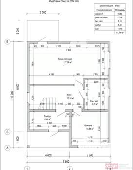 Дом 144м², 2-этажный, участок 3 сот.