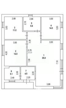 Дом 93м², 1-этажный, участок 3 сот.