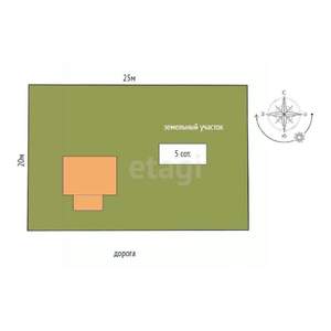 Дом 110м², 2-этажный, участок 5 сот.