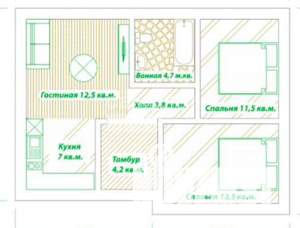 Дом 60м², 1-этажный, участок 3 сот.