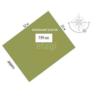 Дом 204м², 2-этажный, участок 8 сот.