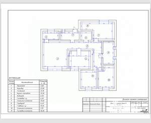 Дом 222м², 1-этажный, участок 17 сот.