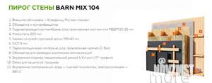 Дом 104м², 2-этажный, участок 3 сот.  