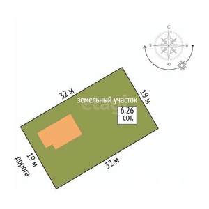 Дом 91м&sup2;, 2-этажный, участок 6 сот.  