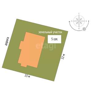 Дом 110м&sup2;, 1-этажный, участок 5 сот.  