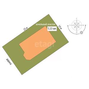 Дом 95м&sup2;, 1-этажный, участок 3 сот.  