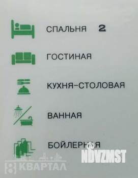 Дом 77м², 2-этажный, участок 5 сот.  