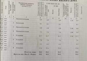 Дом 600м², 2-этажный, участок 3 сот.  