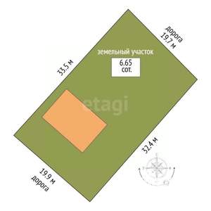 Дом 108м², 2-этажный, участок 7 сот.  