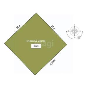 Дом 96м&sup2;, 1-этажный, участок 4 сот.  