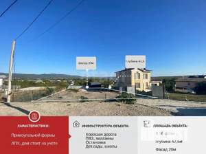 Дом 38м&sup2;, 1-этажный, участок 9 сот.  