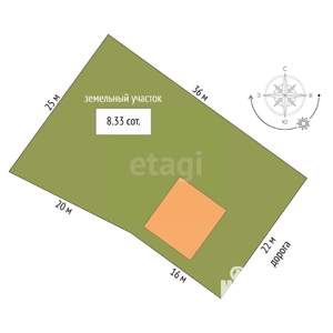 Дом 177м&sup2;, 2-этажный, участок 8 сот.  