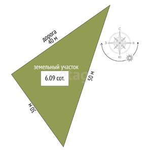 Дом 97м&sup2;, 2-этажный, участок 6 сот.  