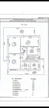 Дом 253м², 2-этажный, участок 7 сот.  
