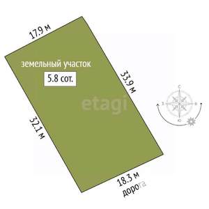 Дом 120м&sup2;, 2-этажный, участок 6 сот.  