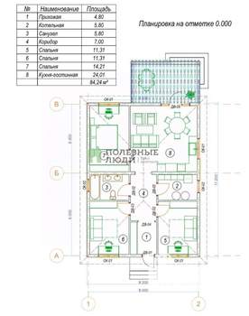 Дом 88м², 1-этажный, участок 3 сот.  