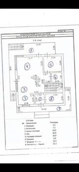 Дом 253м², 2-этажный, участок 7 сот.  