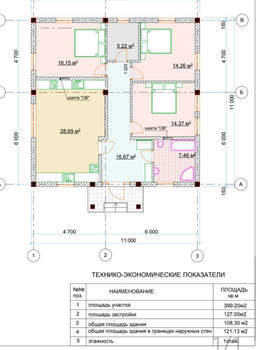 Дом 115м², 1-этажный, участок 4 сот.  