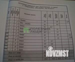 Таунхаус 116м², 2-этажный, участок 4 сот.  