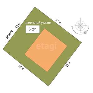 Дом 81м&sup2;, 1-этажный, участок 3 сот.  