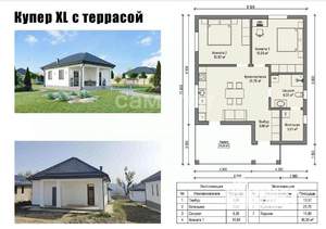 Коттедж 80м², 1-этажный, участок 5 сот.  