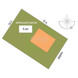 Дом 90м&sup2;, 1-этажный, участок 4 сот.  