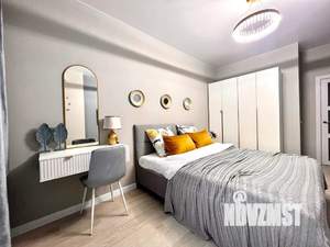 1-к квартира, посуточно, 36м2, 9/20 этаж