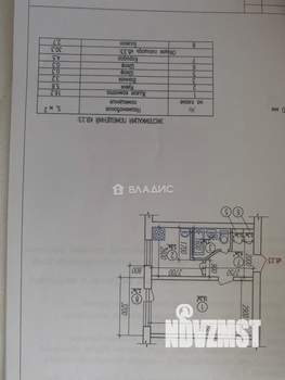 1-к квартира, вторичка, 30м2, 5/5 этаж