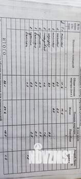 3-к квартира, вторичка, 55м2, 3/10 этаж