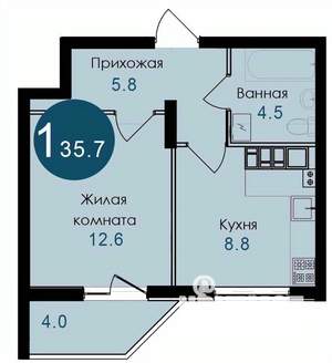 1-к квартира, вторичка, 36м2, 10/14 этаж